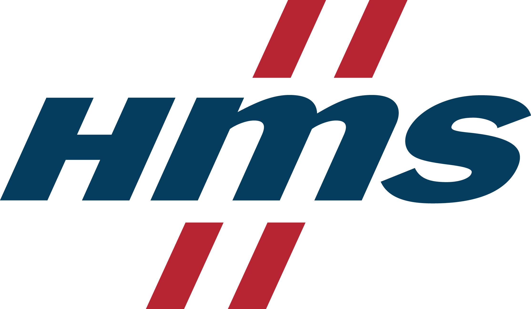 HMS